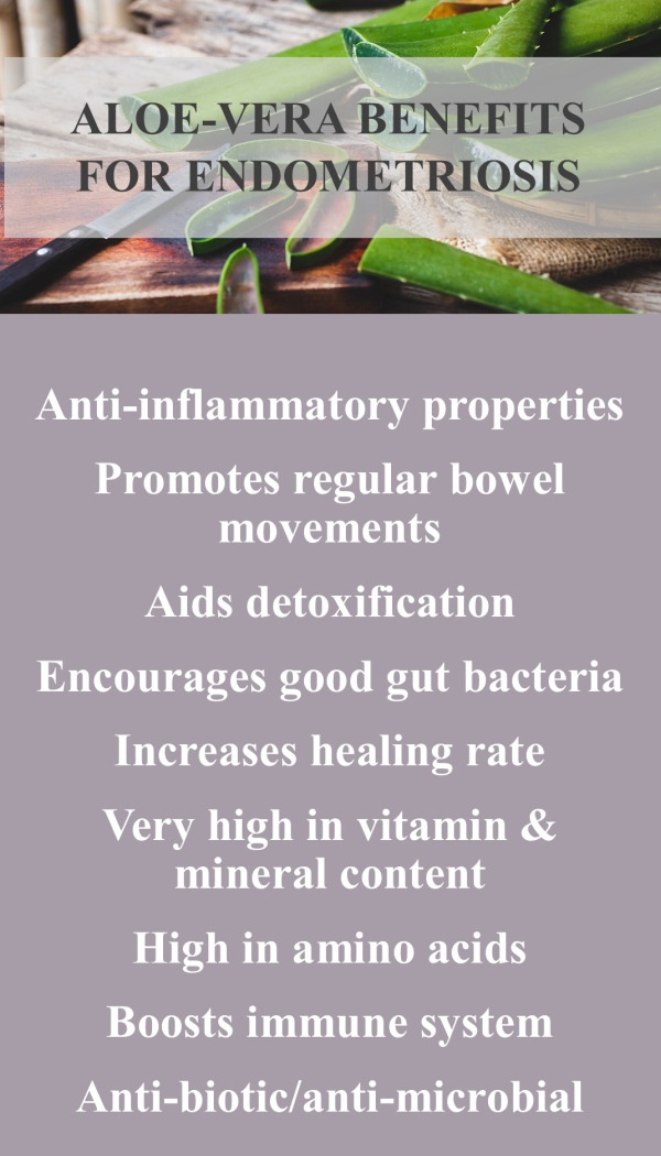 Aloe vera juice benefits for endometriosis