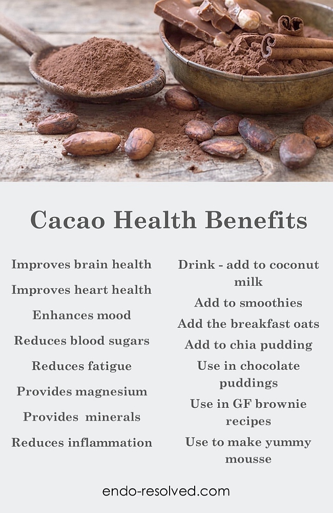 Endo friendly cacao recipe