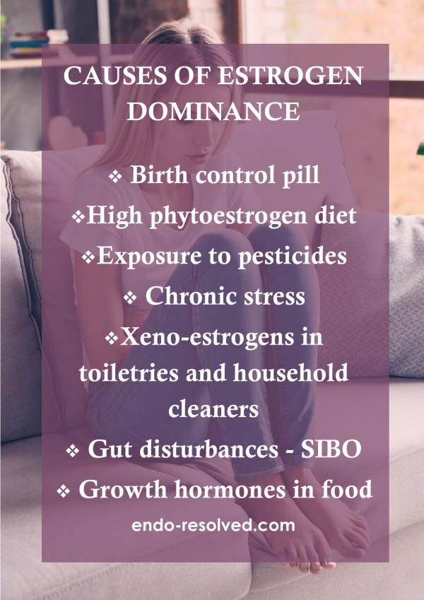 Causes of estogen dominance with endometriosis