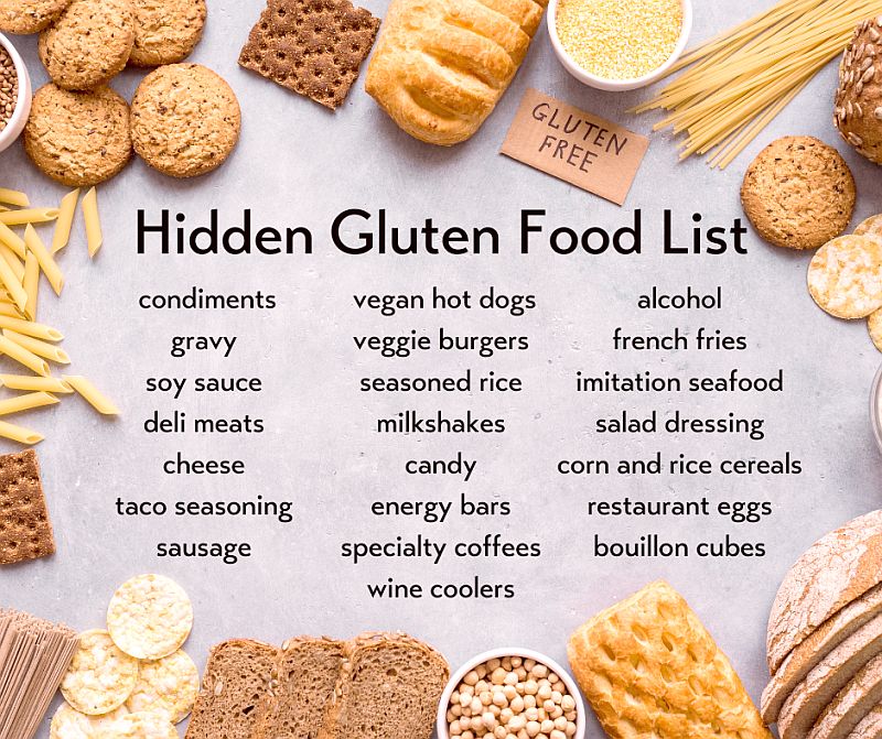 hidden gluten sources