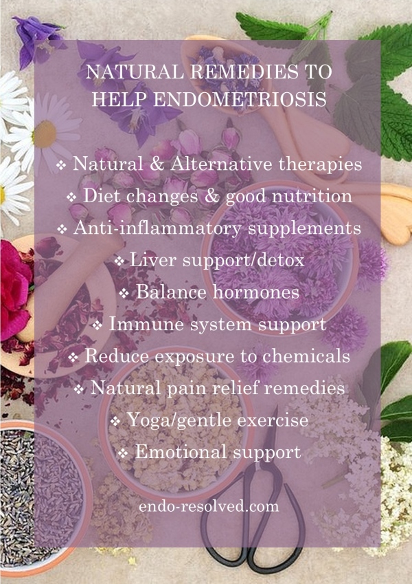 Natural remedies to help endometriosis