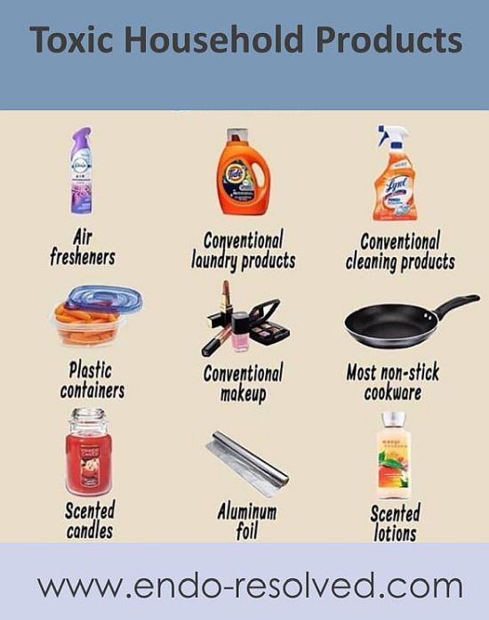 Toxic household products