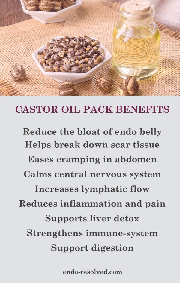 Castor oil pack benefits for endometriosis