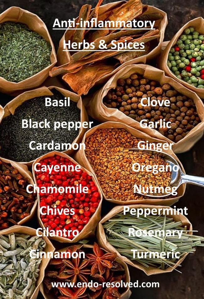 Anti-inflammatory herbs and spices that can help endometriosis
