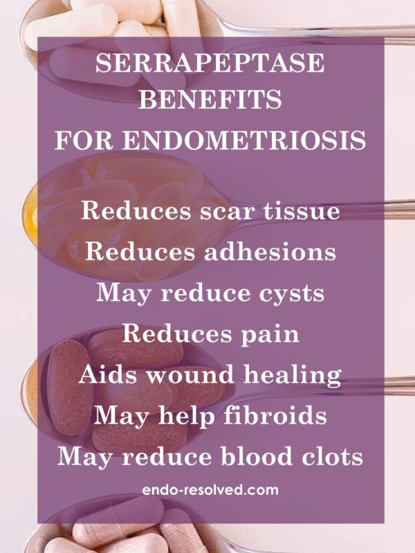 Benefits of serrapeptase for endometriosis