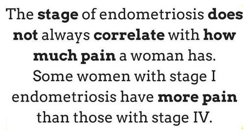 Endometriosis stages and pain