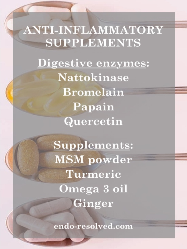 Anti-inflammatory supplements for endometriosis