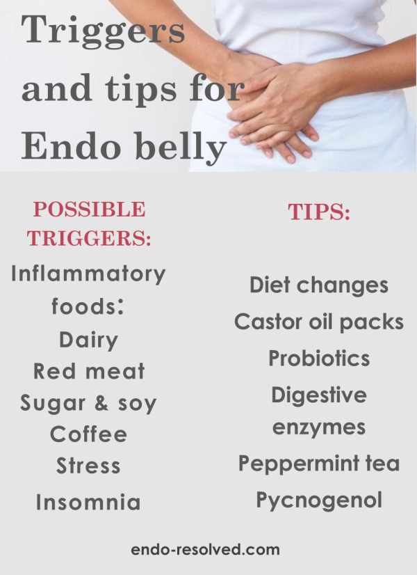 Triggers and tips for endo belly
