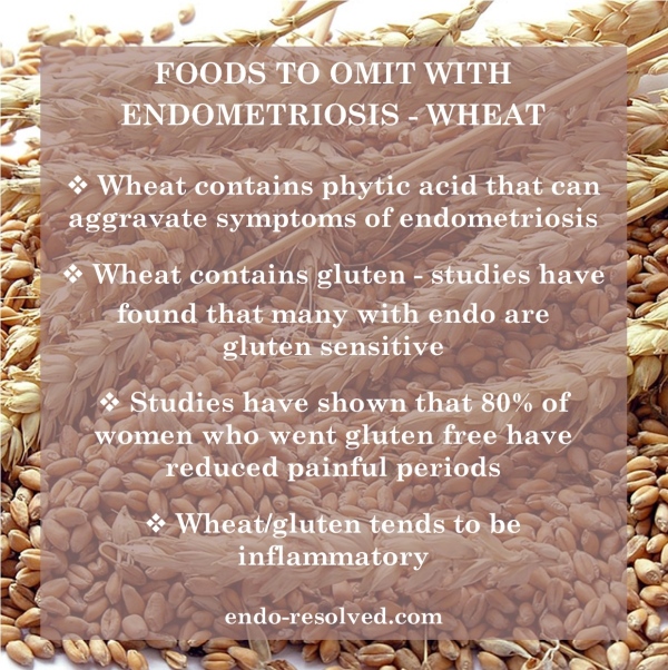 Endometriosis and the wheat and gluten connection